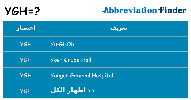 ماذا عن موقف % s