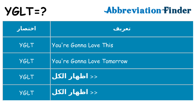 ماذا عن موقف % s