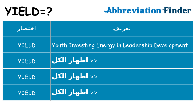 ماذا عن موقف % s
