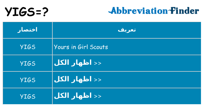 ماذا عن موقف % s