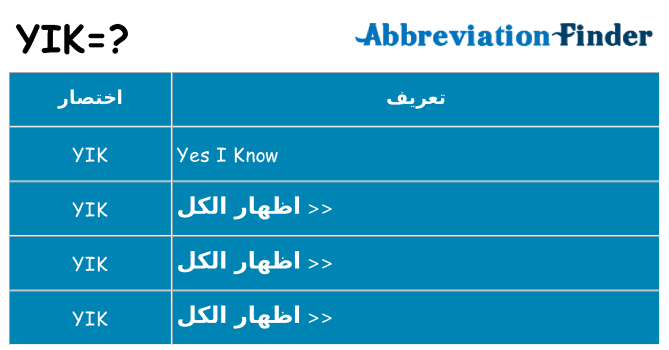 ماذا عن موقف % s