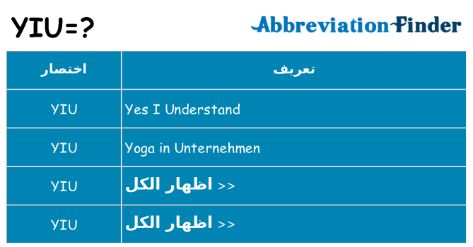 ماذا عن موقف % s