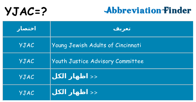 ماذا عن موقف % s