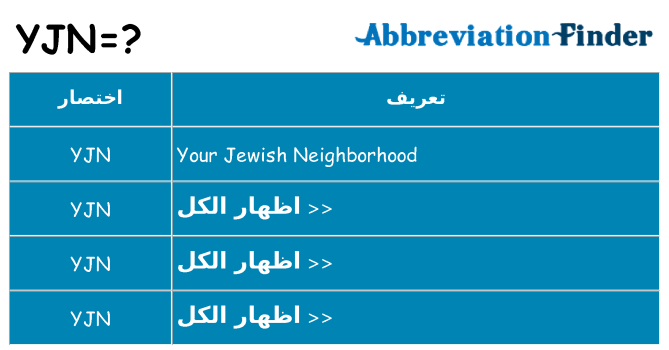 ماذا عن موقف % s