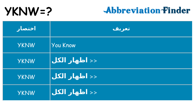 ماذا عن موقف % s