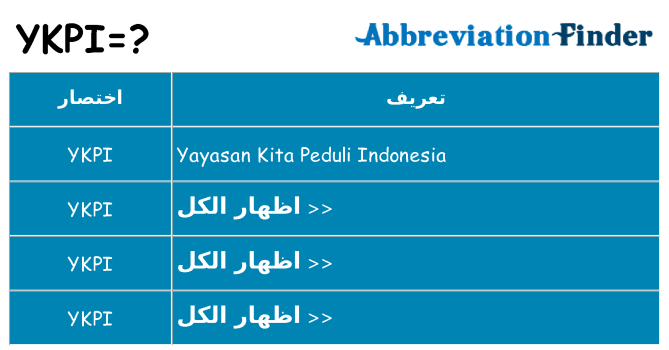 ماذا عن موقف % s