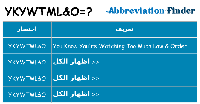 ماذا عن موقف % s