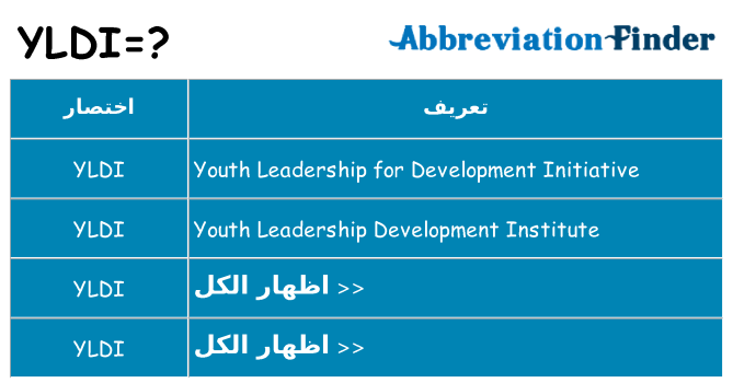 ماذا عن موقف % s
