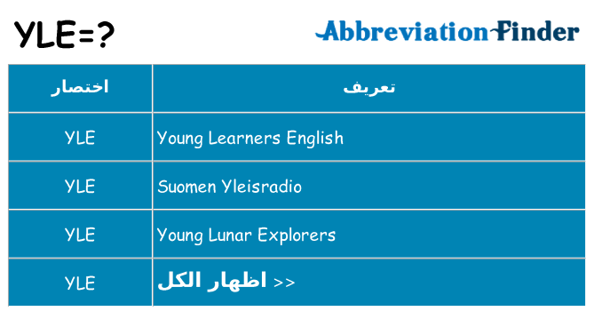 ماذا عن موقف % s