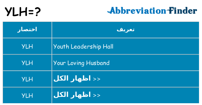 ماذا عن موقف % s