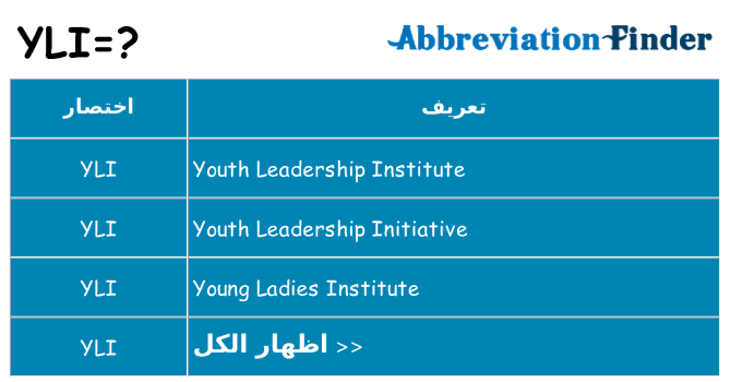ماذا عن موقف % s