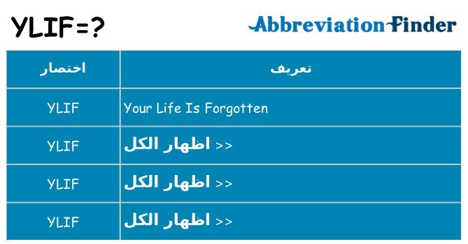 ماذا عن موقف % s
