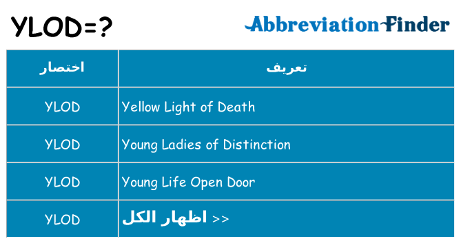 ماذا عن موقف % s