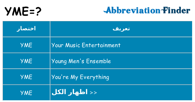 ماذا عن موقف % s
