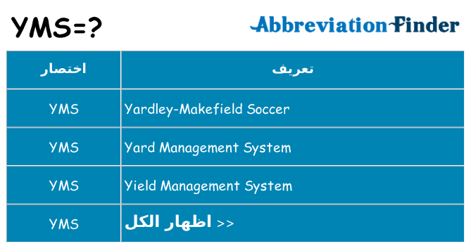 ماذا عن موقف % s