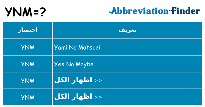 ماذا عن موقف % s