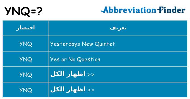 ماذا عن موقف % s