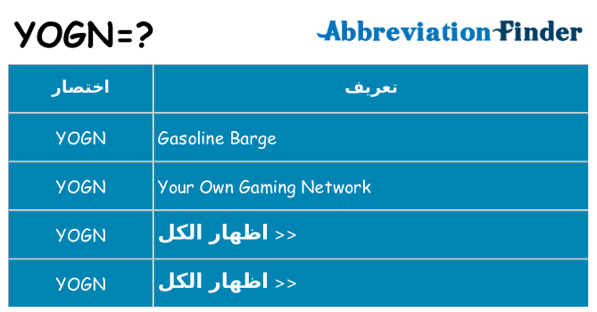ماذا عن موقف % s