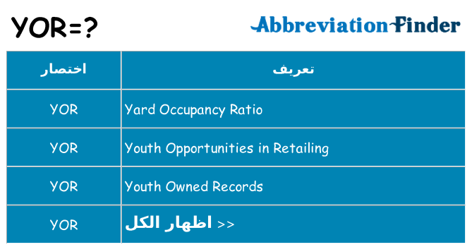 ماذا عن موقف % s