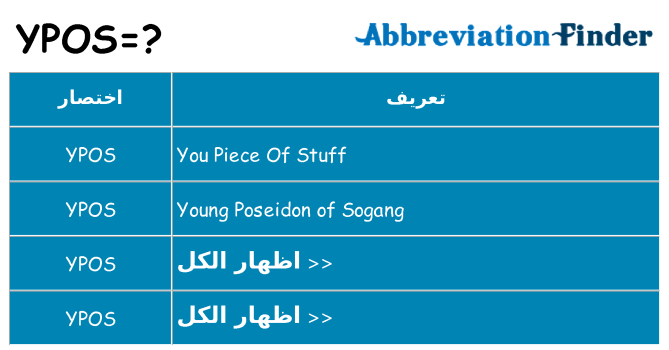 ماذا عن موقف % s