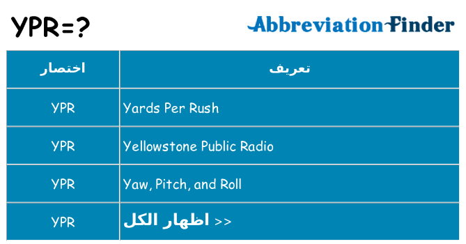ماذا عن موقف % s