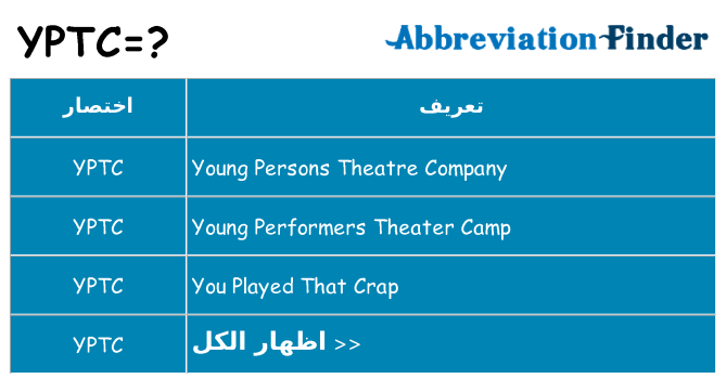 ماذا عن موقف % s
