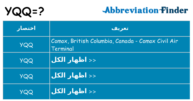 ماذا عن موقف % s
