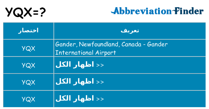ماذا عن موقف % s