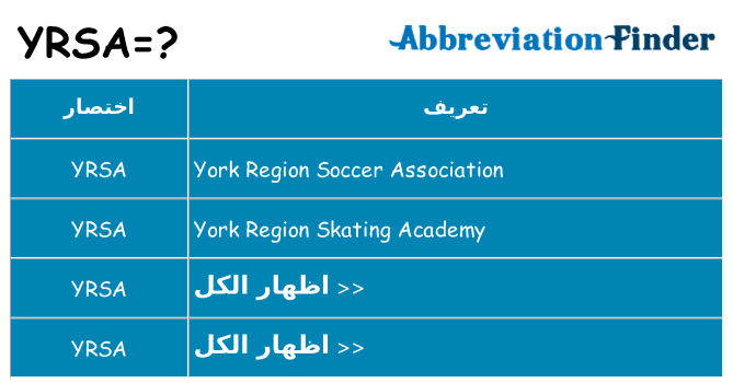 ماذا عن موقف % s