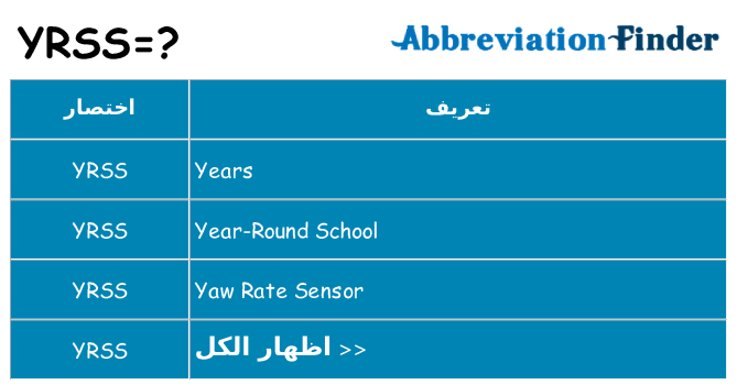 ماذا عن موقف % s