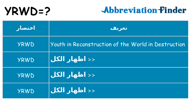 ماذا عن موقف % s