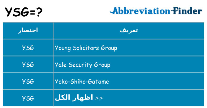 ماذا عن موقف % s