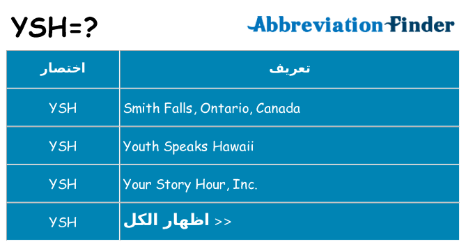 ماذا عن موقف % s