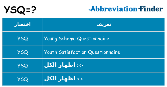ماذا عن موقف % s