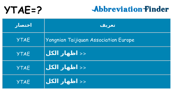 ماذا عن موقف % s