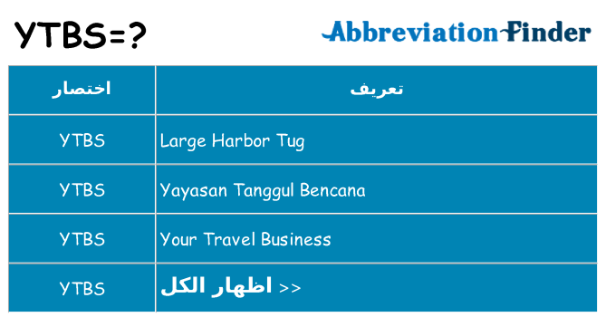 ماذا عن موقف % s