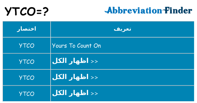 ماذا عن موقف % s