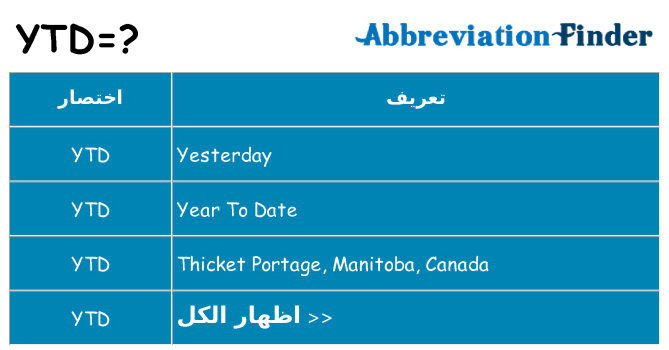 ماذا عن موقف % s