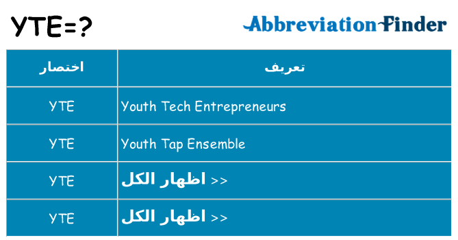 ماذا عن موقف % s
