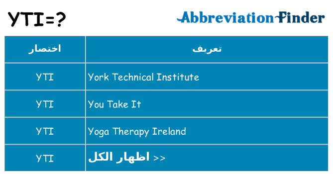 ماذا عن موقف % s