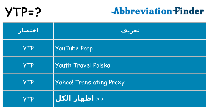 ماذا عن موقف % s