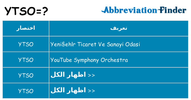 ماذا عن موقف % s