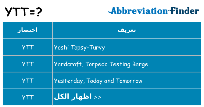 ماذا عن موقف % s