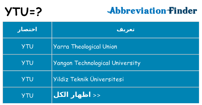 ماذا عن موقف % s