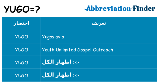 ماذا عن موقف % s