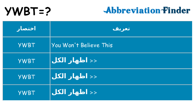 ماذا عن موقف % s