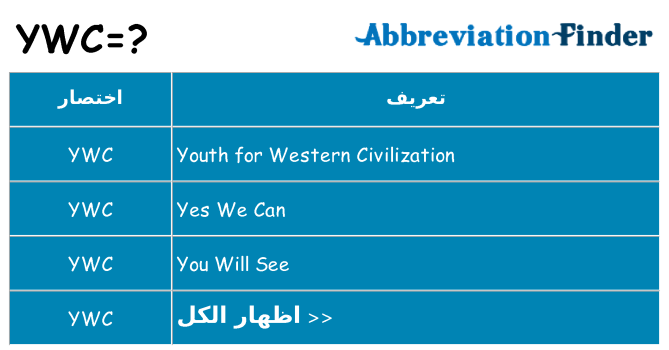 ماذا عن موقف % s