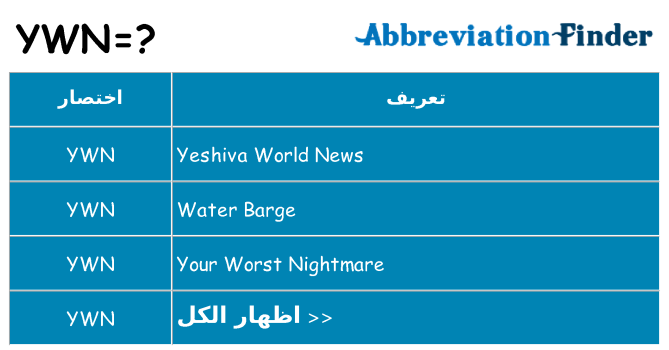 ماذا عن موقف % s