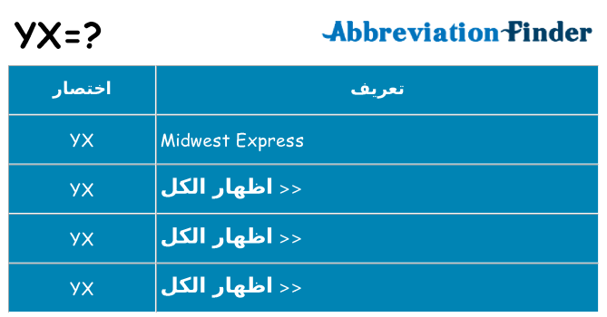 ماذا عن موقف % s