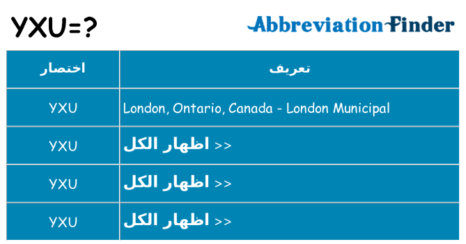 ماذا عن موقف % s